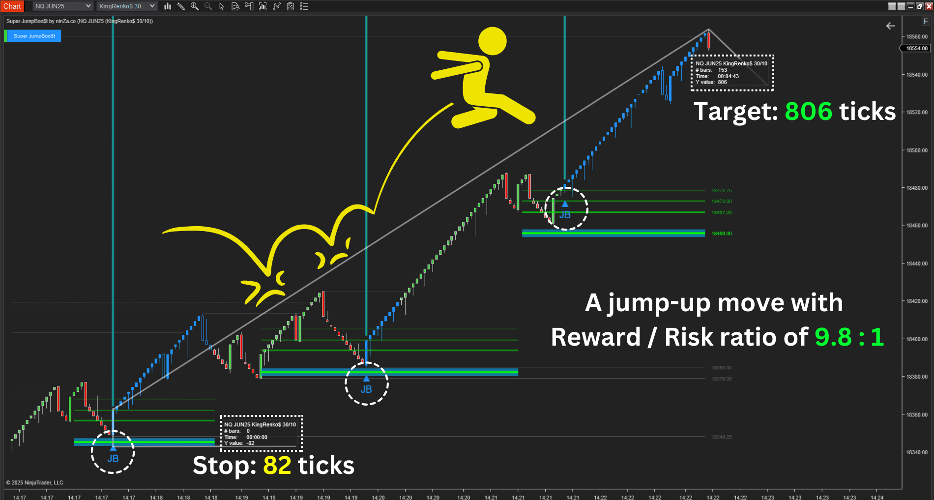 Super JumpBoo$t - top 5_2025-09-26T07:51:11.png